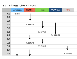 スクリーンショット 2019-12-23 11.27.04.png